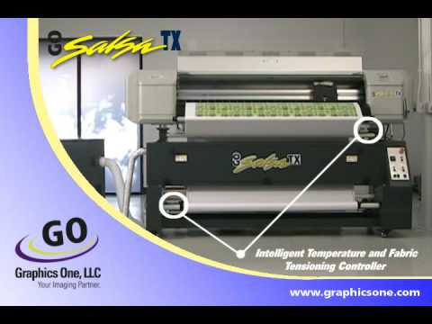 how to dye polyester curtains