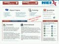 Export Commodity Classification