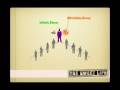 videos de The Sweet Life - Xocai - Compensation Plan - The Sweet Life - Xocai -