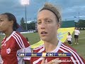 11.5.10 WWCQ Highlights Canada v Costa Rica