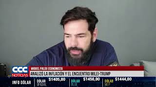 MIGUEL PALOU ECONOMISTA