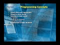 eSignal : concetti di base (EFS) 2