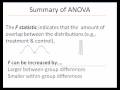 ANOVA (Part B) - Interpretation and When To Use