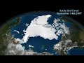 Our Changing Climate (3) A Scientific and Policy Challenge