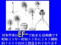 三洋電機　サンヨー扇風機　CM　訂正