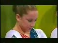 Gymnastics, Beyond the Beauty