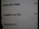 Resultado del CNE en su página web para Gobernador del Estado Táchira Venezuela Resultado del CNE en su página web para Gobernador del Estado Táchira Venezuela