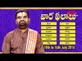 Vaara Phalalu | July 10th to July 16th 2016 | Weekly Predictions