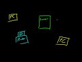 Computer Networking Tutorial - 5 - Parts of a Network