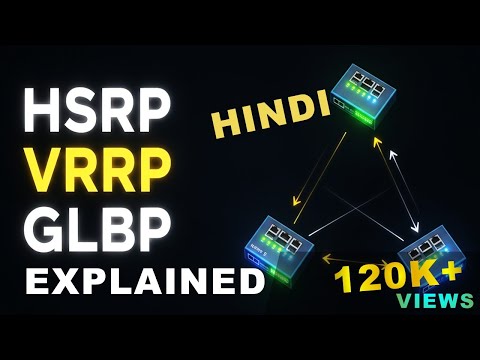 how to use hsrp to provide redundancy