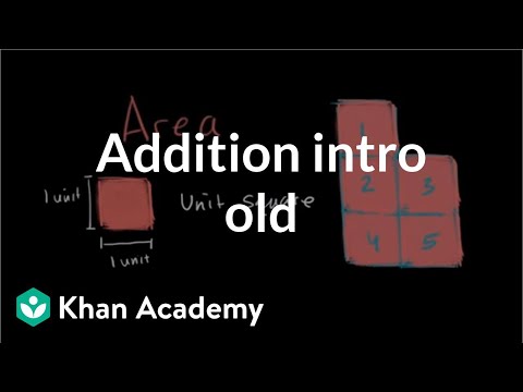 Introduction to area and unit squares