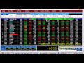27.5.08(1/2)klse bursa malaysia stock market analysis report