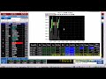 27.5.08(1/2)klse bursa malaysia stock market analysis report