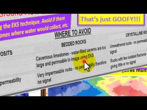 how to locate aquifers