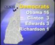 Early Returns From New Hampshire Primary