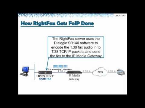 How to Use RightFax and Fax over IP (FoIP)