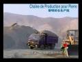 videos de broyeur, broyage,broyeur de pierre-Henan Liming