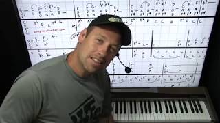 Lawrence Gowan Of Styx Rendition of Beethoven - Piano Lesson