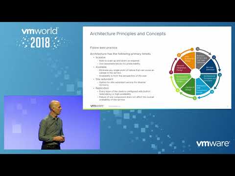 Architecting Horizon 7 Enterprise - The Official Reference Architecture