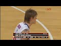 Kirilenko with an Performance Index Rating of 29 was selected the bwin MVP of the week. Watch him live in action on www.euroleague.tv