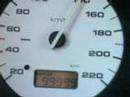 kopito de 99 a 100mil!