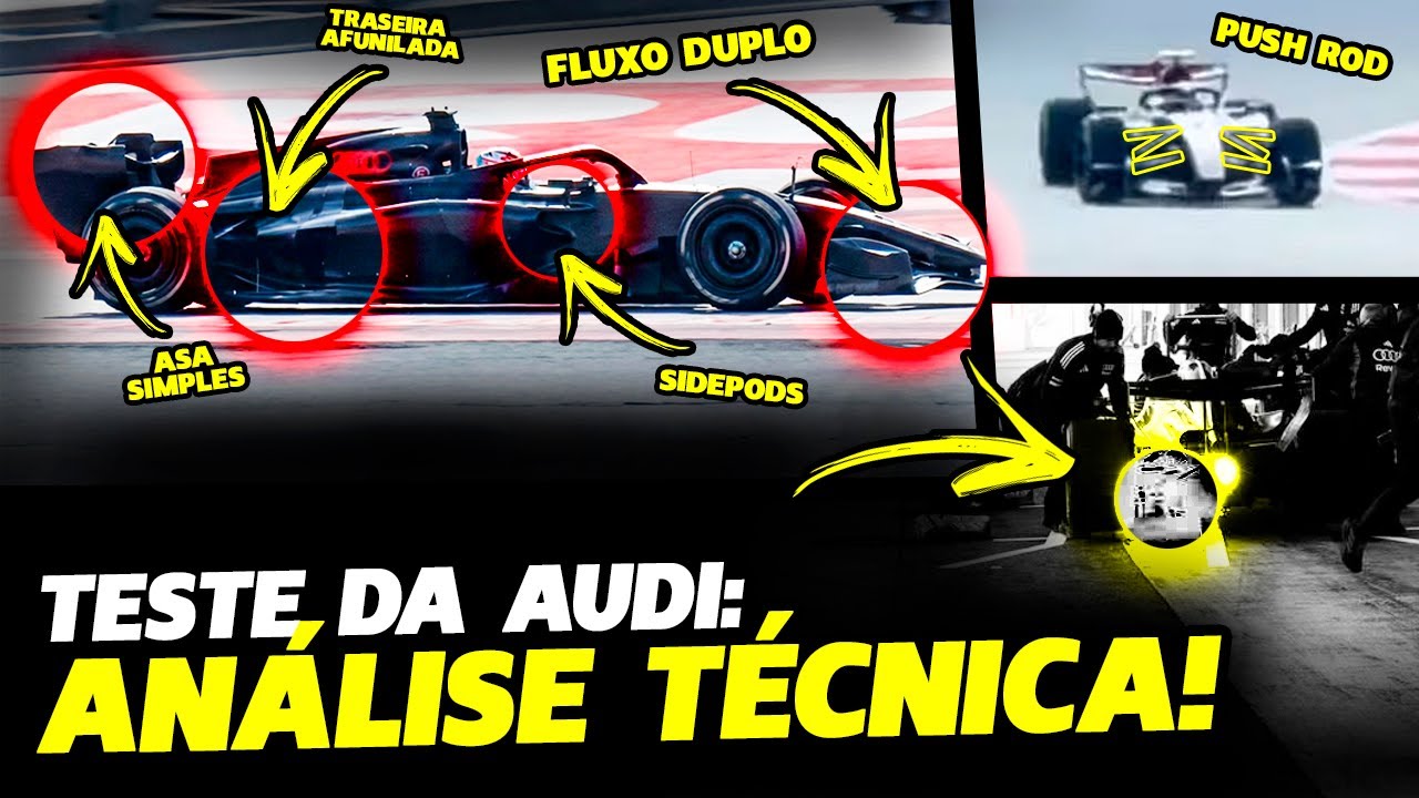 🚨Análise Técnica: Veja Todos Os Segredos Do Carro Da Audi De 2026 | Fórmula 1 | Gp Em Casa