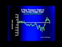 Strategist on Merrill/Lehman