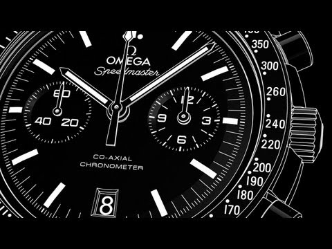 how to adjust omega speedmaster