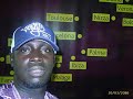 MODENINE FT TUFACE _NO BE SMALL TING MODENINE FT TUFACE _NO BE SMALL TING