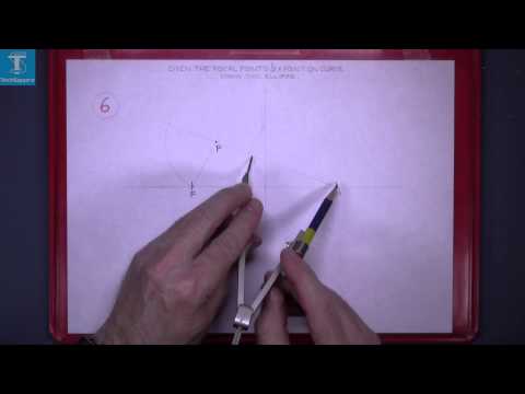 Ellipse Question 6 of 6