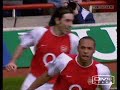 Thiery Henry Contender Theme