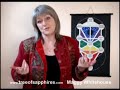 Kabbalah and the Ten Commandments part 5