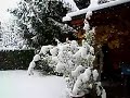 Snow in Switzerland Snow in Switzerland