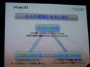 Xacti HD-1000 Vision Xacti HD-1000 Vision