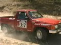 Rally Car Video Rally Car Video