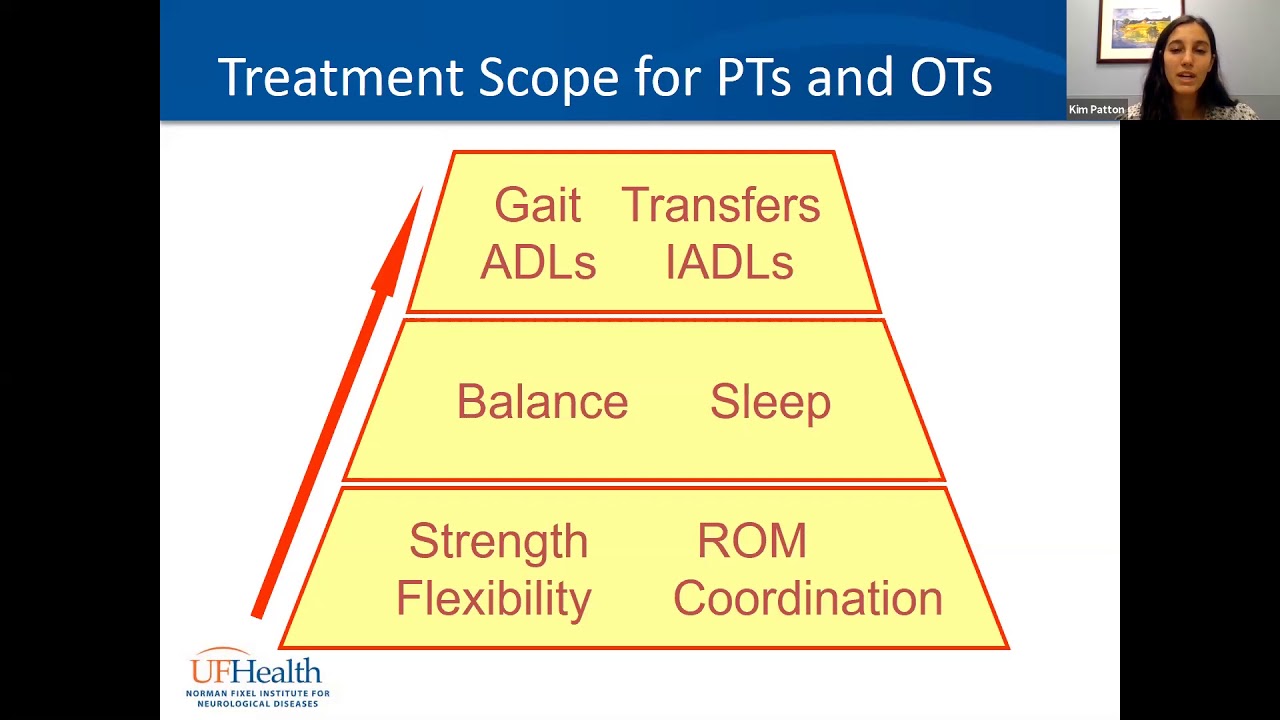 Ways to Manage Your Daily Routine with PD