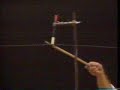 Magnetismo 1/3