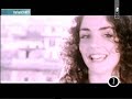 Raf - Dimentica