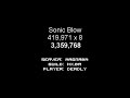 Sonic Blow - 3,359,768 Dmg