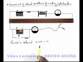 Measurement-of-Internal-Resistance-of-a-Cell-by-Using-a-Potentiometer