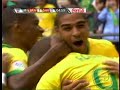 Ronaldo: World Cup Top Scorer Ronaldo: World Cup Top Scorer