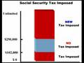 Senator Obama's Social Security Tax Plan