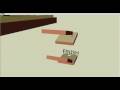 videos de Simulation Scripting 1071116450