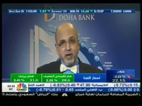 Financial Markets - 10-Feb-2016