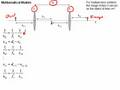 Polynomial Description of Optical Systems part I