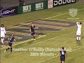 Highlights: WNT 3, KOR 1