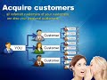 DubLi auctions -- Top brands at fractional costs