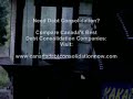 credit card debt