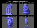 High-Fidelity Image Based Modeling