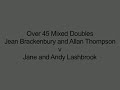 GrimsbyClosed2009.mp4